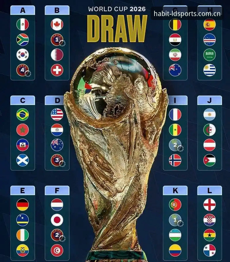 揭秘2026世界杯J组：德甲内战的隐藏剧本，你还没看懂